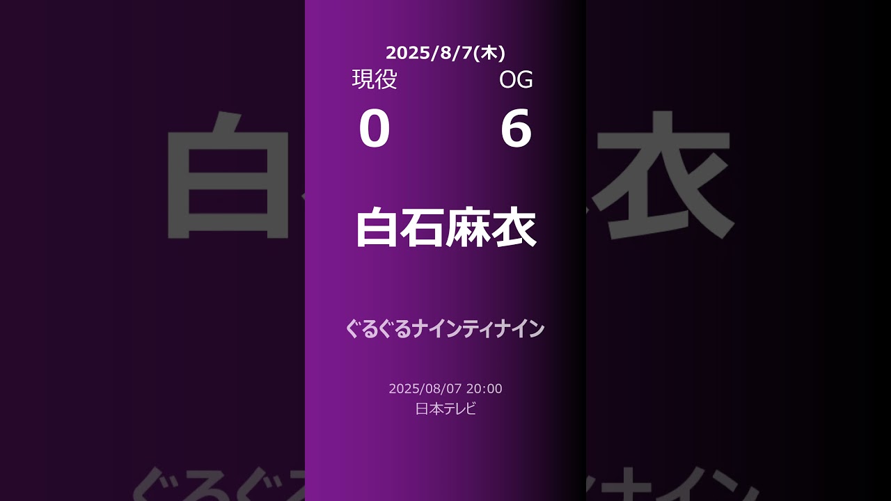 【明日の乃木坂】現役・OG 2025/08/07 #shorts #乃木坂46 【番組出演】
