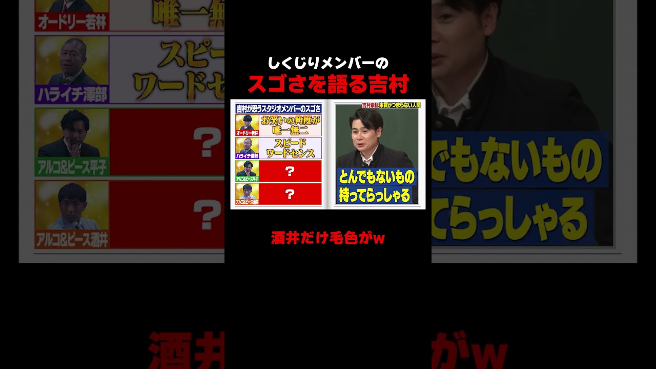 アルピー酒井だけ毛色が違う褒め方をする吉村 #しくじり先生 #平成ノブシコブシ #吉村 #徳井 #ABEMA