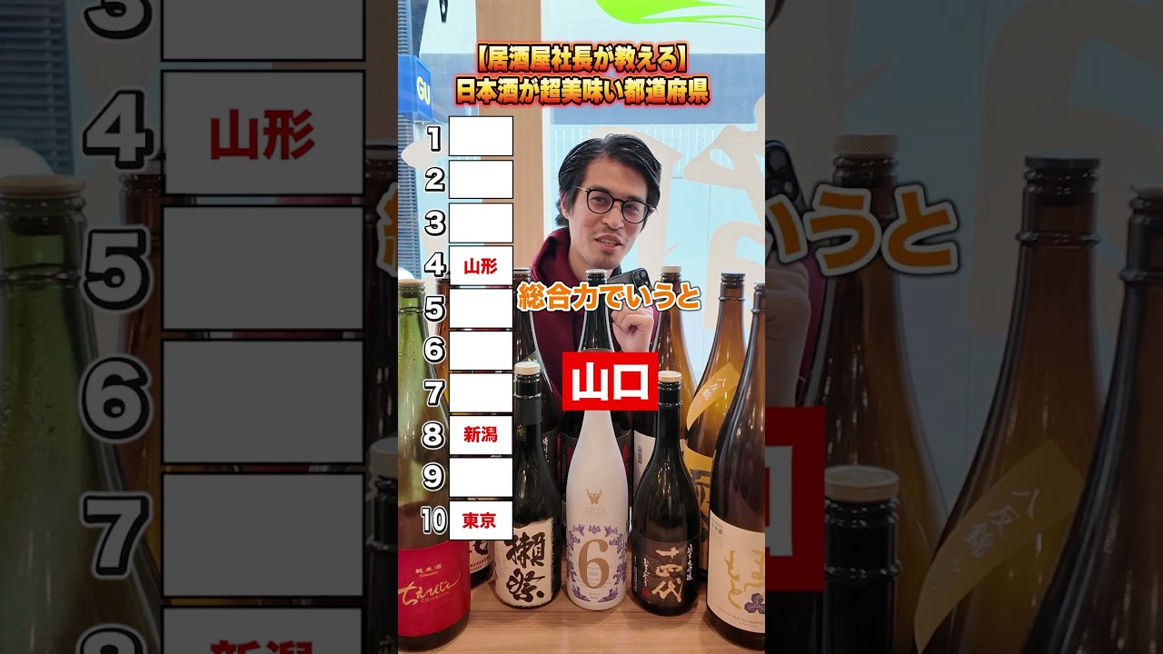 日本酒が超美味しい都道府県ランキング！あなたはどの都道府県が好き！？ #居酒屋オーナー #経営者 #渋谷居酒屋 #新宿居酒屋 #池袋居酒屋