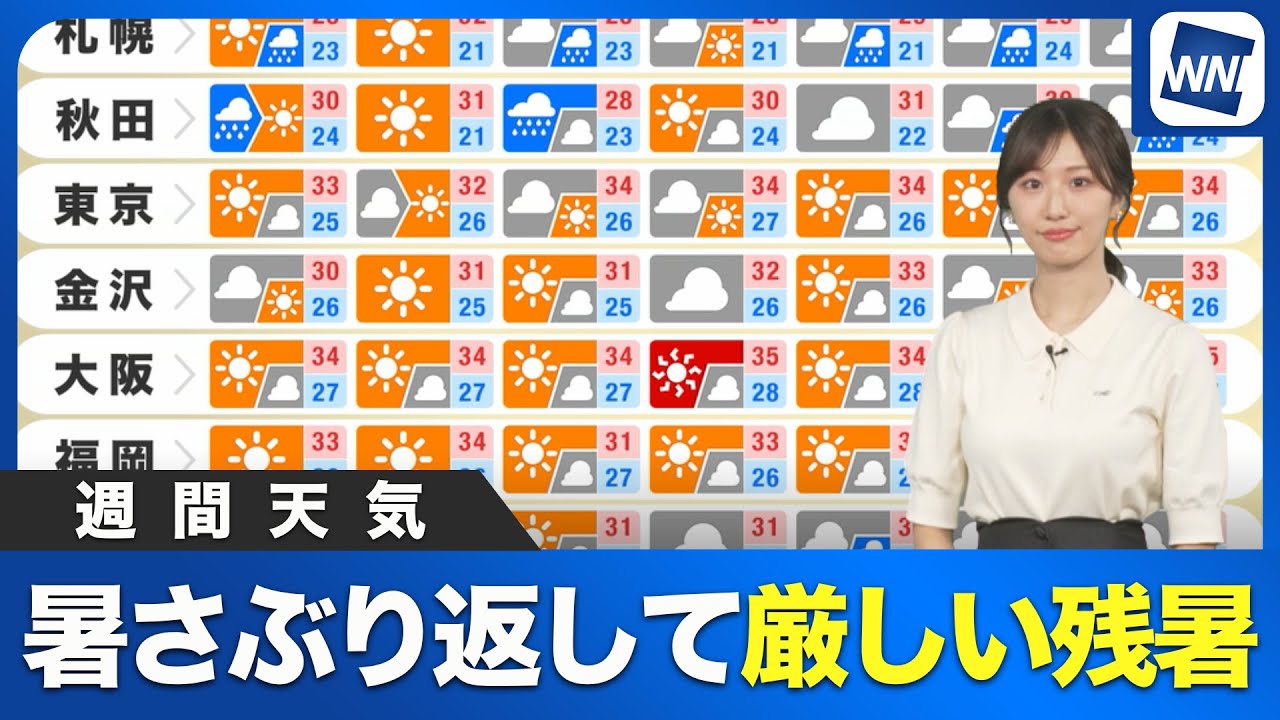 【週間天気】暑さぶり返して厳しい残暑