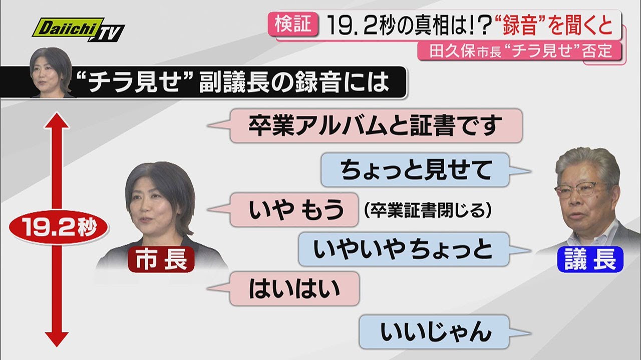 【田久保市長】「19.2秒見せた」“卒業証書チラ見せ”否定するも録音を聞くと疑問点が…市長は「東洋大への謝罪」求め市議会に抗議文提出(静岡・伊東市)
