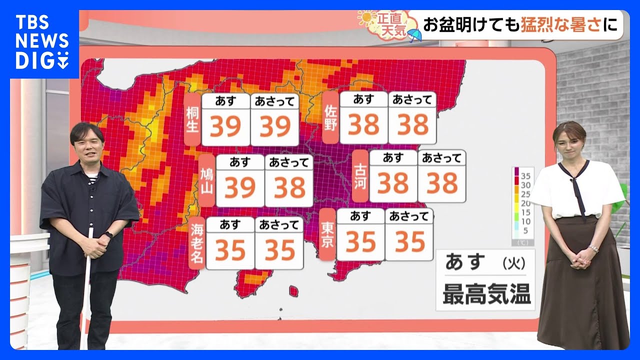 【8月19日 関東の天気】猛暑まだまだまだまだ続く｜TBS NEWS DIG