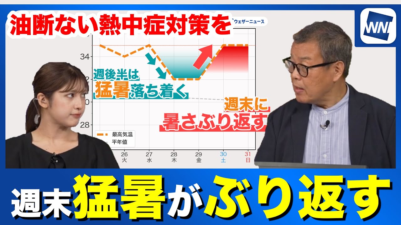 【熱中症警戒】週末に再び気温上昇  厳しい残暑に