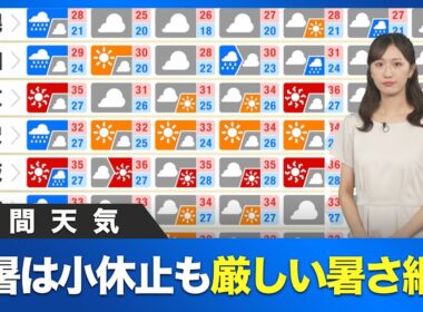【週間天気】週後半に猛暑は小休止も厳しい暑さ継続　天気急変に注意