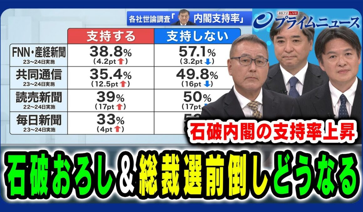【“石破おろし”の出口は】石破内閣支持率上昇で“石破おろし”をめぐる情勢はどう変化するのか 久江雅彦×林尚行×水内茂幸 2025/8/26放送＜前編＞