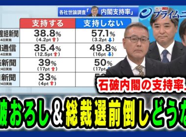 【“石破おろし”の出口は】石破内閣支持率上昇で“石破おろし”をめぐる情勢はどう変化するのか 久江雅彦×林尚行×水内茂幸 2025/8/26放送＜前編＞