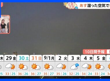 【8月28日 関東の天気】湿った空気で雲多め｜TBS NEWS DIG