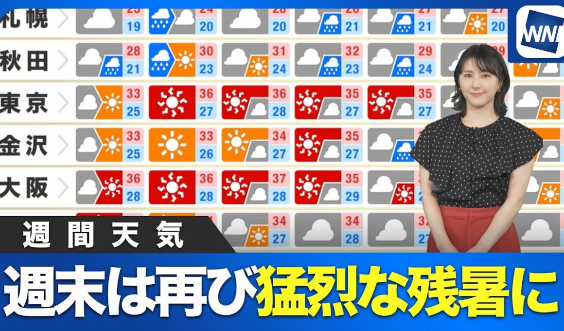 【週間天気】週末は再び猛烈な残暑に　北日本は周期的に強雨や雷