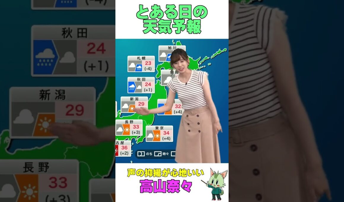 #ウェザーニュース #高山奈々