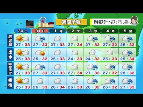 【動画・かごしまの天気8/29】29日も暑い一日　週末は変わりやすい天気に　＜季節の情報＞ 鹿児島市清水町　南方神社『風鎮祭』 (25/08/29 18:38)