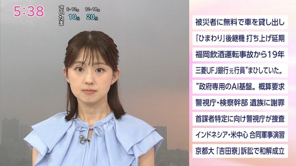【画像】今日の宮﨑あずささん 8.26