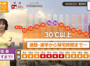 【画像】今日の今井春花さん　9.1