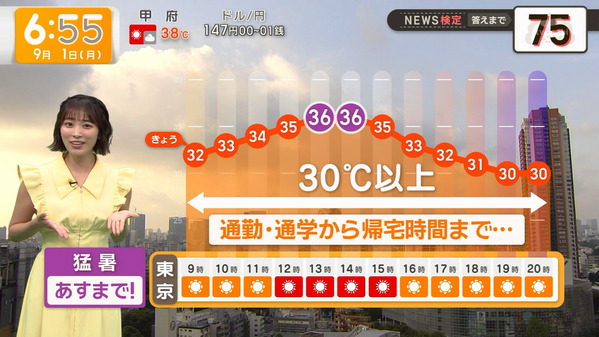 【画像】今日の今井春花さん　9.1