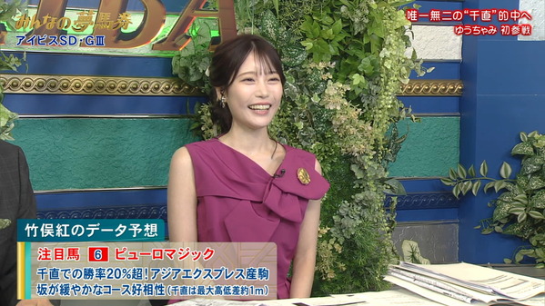 【画像】今日の竹俣紅さん　8.3