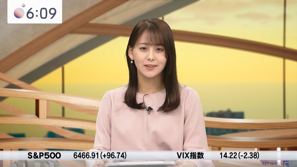 【画像】今日の藤井由依さん　8.25