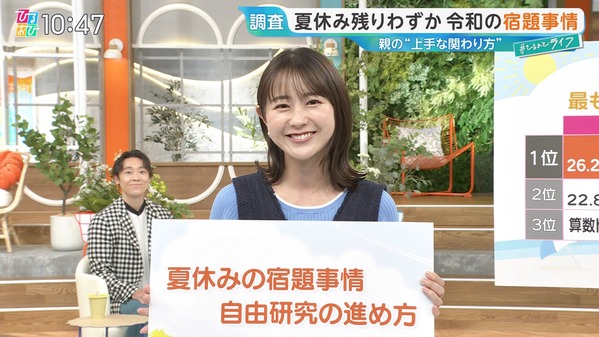 【画像】今日の若林有子さん 8.21
