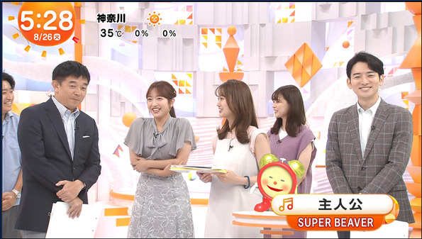 【画像】今日の藤本万梨乃さん　8.26