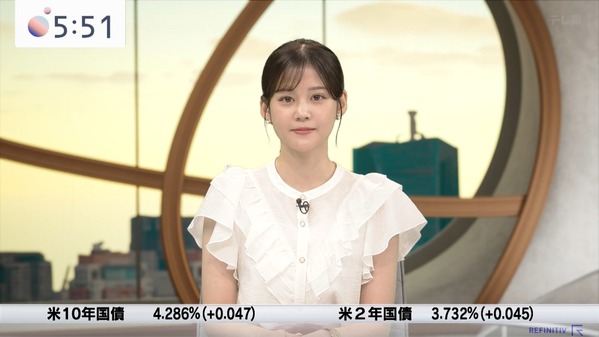 【画像】今日の中原みなみさん　8.15