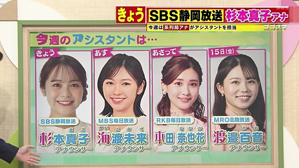 【画像】今日の杉本真子さん（SBS静岡放送）  8.12