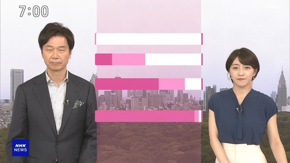 【画像】今日の赤木野々花さん　8.10