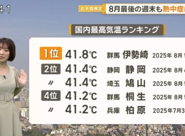 【画像】今日の今井春花さん　8.30