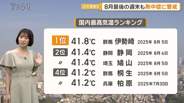 【画像】今日の今井春花さん　8.30