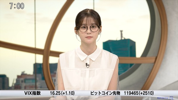 【画像】今日の中原みなみさん　8.12