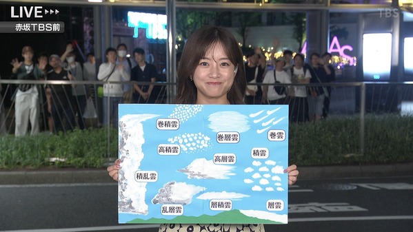 【画像】今日の中川絵美里さん　8.2