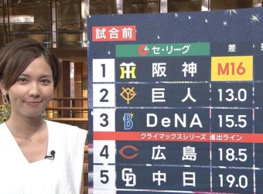 【画像】今日のヒロド歩美さん　8.26