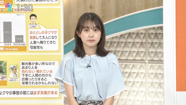 【画像】今日の若林有子さん 8.20