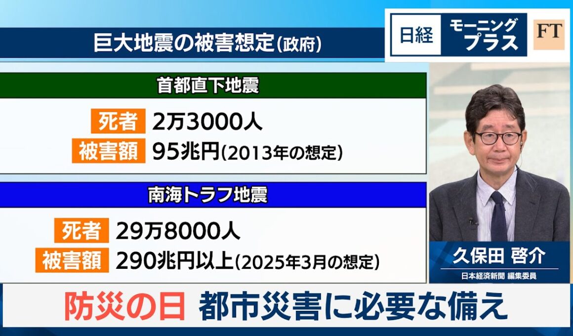 防災の日　都市災害に必要な備え【日経モープラFT】