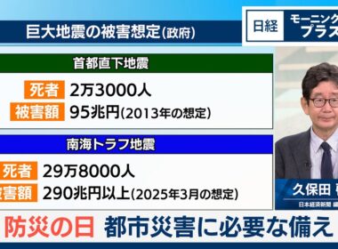 防災の日　都市災害に必要な備え【日経モープラFT】