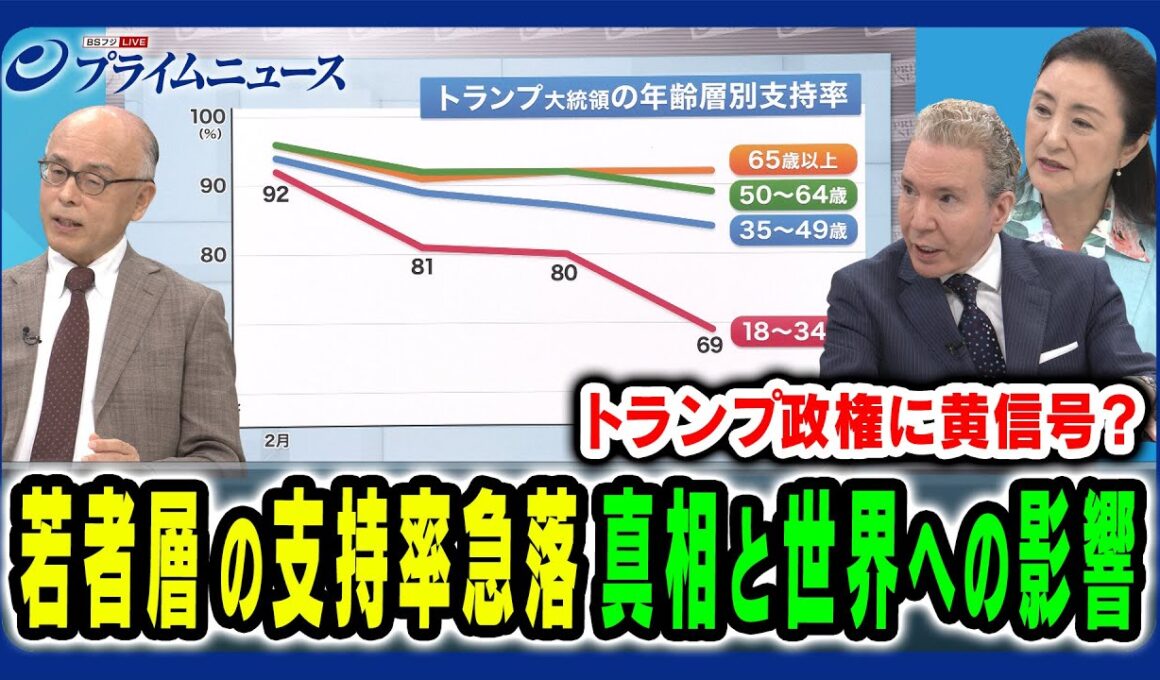 【若い世代の支持率急落】米国社会はどう変容しているのか、国際情勢への影響は 森本あんり×中林美恵子×デーブ・スペクター 2025/9/1放送＜後編＞
