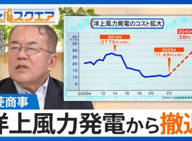 三菱商事　洋上風力発電から撤退　建設資材・人件費高騰などコスト急増　懸念される撤退ドミノ【Bizスクエア】
