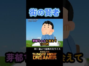 街の賢者「永野芽郁のライブ」