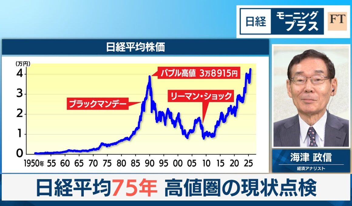 日経平均75年　最高値圏の現状点検【日経モープラFT】