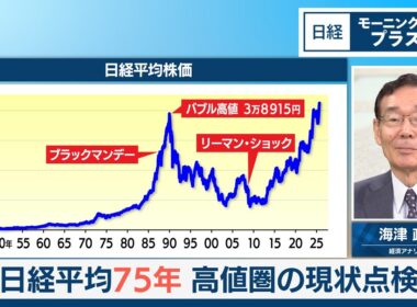 日経平均75年　最高値圏の現状点検【日経モープラFT】