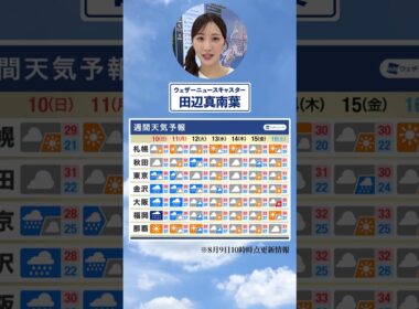 【週間天気】今週の天気は？#通勤タイパ #今週の天気