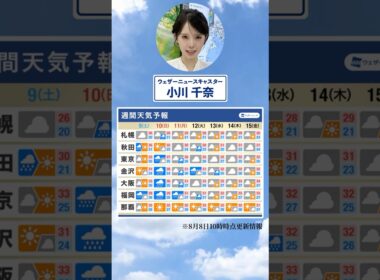 【週間天気】今週の天気は？#通勤タイパ #今週の天気