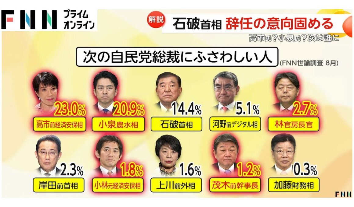 “ポスト石破”ポイントは「国民人気」「党の路線」「野党との関係」小泉氏と高市氏は“有力候補”…林氏、茂木氏も出馬検討か
