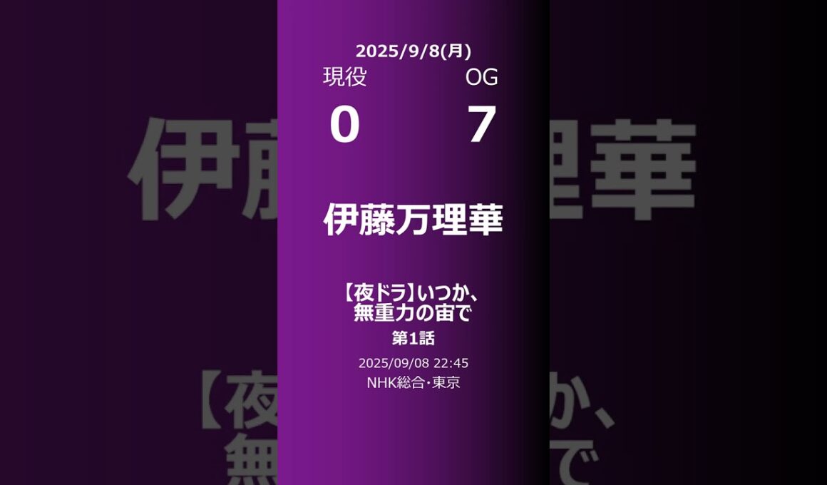 【明日の乃木坂】現役・OG 2025/09/08 #shorts #乃木坂46 【番組出演】