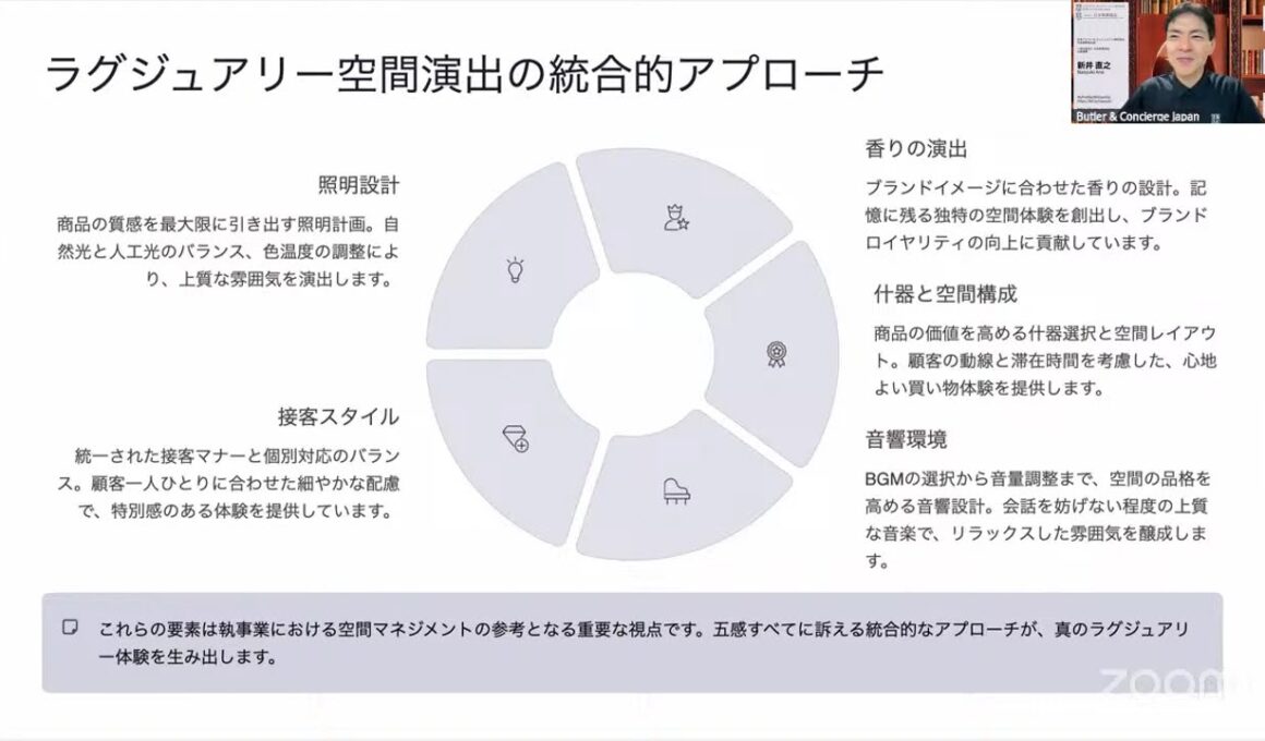 「富裕層はなぜ、百貨店を利用するのか？」一般社団法人 日本執事協会 附属 日本執事学校 一般公開授業【新井直之校長担当】