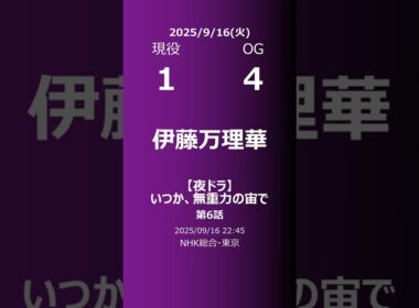 【明日の乃木坂】現役・OG 2025/09/16 #shorts #乃木坂46 【番組出演】