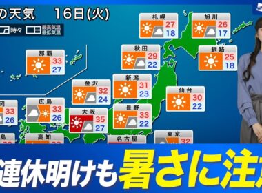 【16日の天気】三連休明けも暑さに注意／天気急変の可能性も