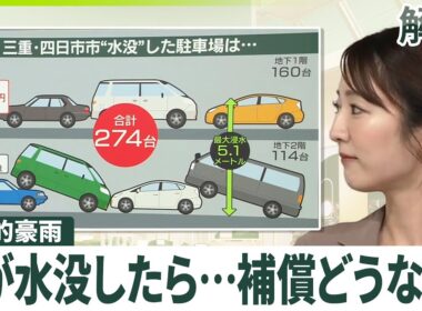 【記録的豪雨】三重の“浸水駐車場”274台の撤去めど立たず 「車両保険」加入率は47.2％
