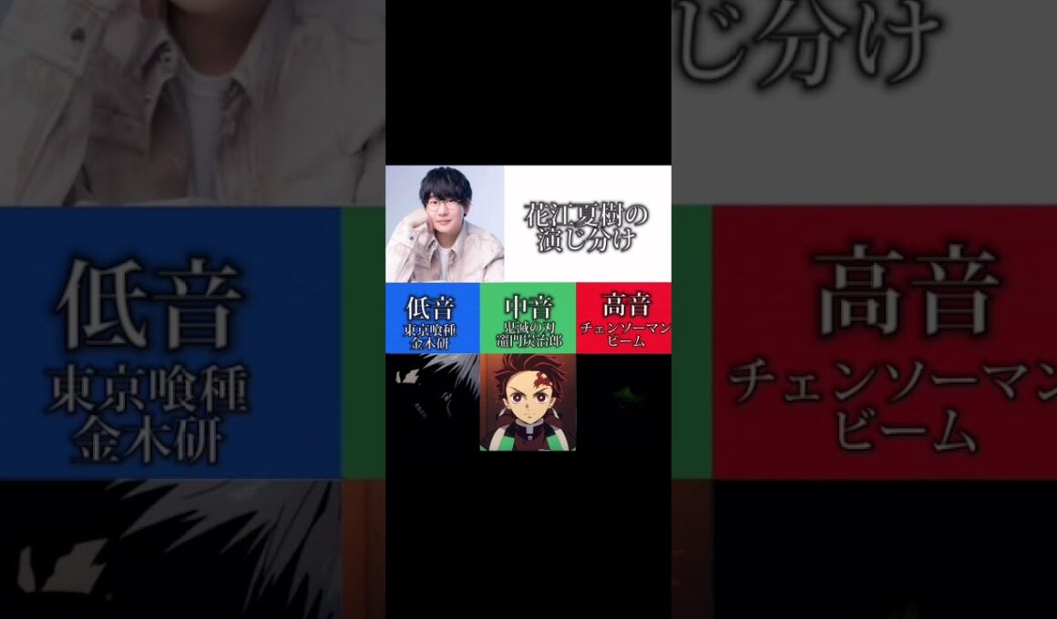 花江夏樹の演じ分け #演じ分け#声優#花江夏樹