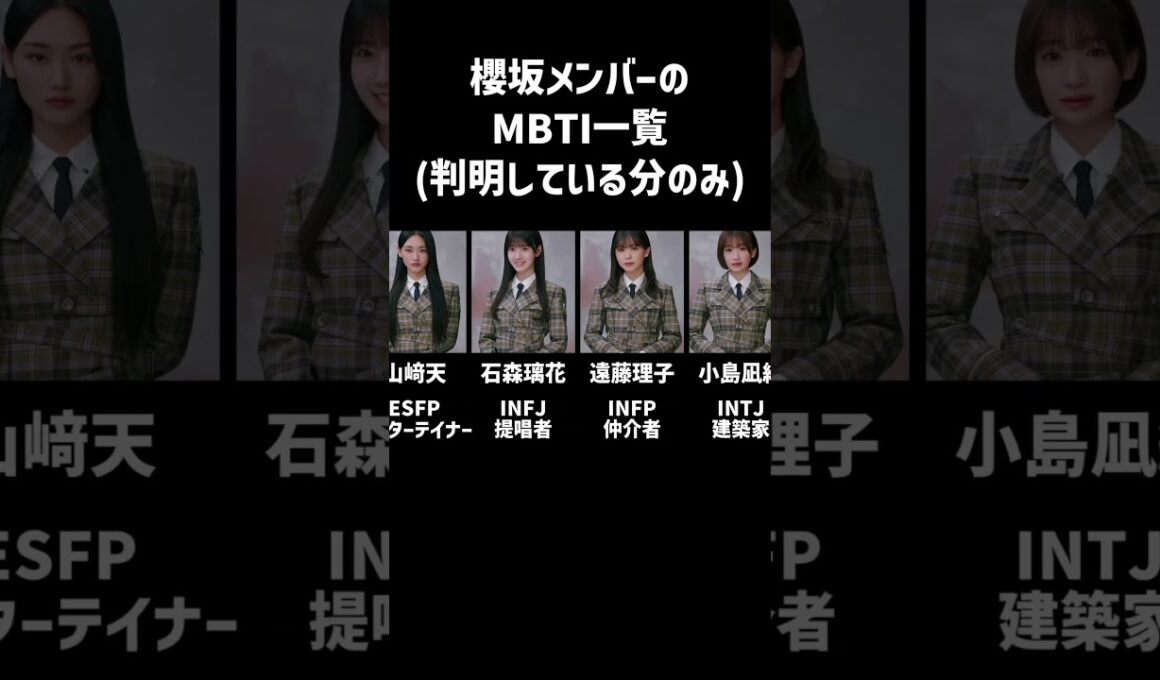 櫻坂メンバーのMBTI一覧 #櫻坂46 #乃木坂46  #日向坂46 #坂道グループ  #MBTI