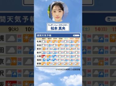 【週間天気】今週の天気は？#通勤タイパ #今週の天気