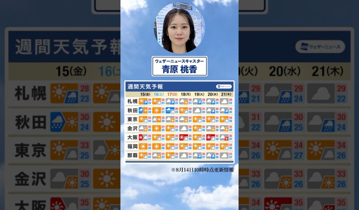 【週間天気】今週の天気は？#通勤タイパ #今週の天気