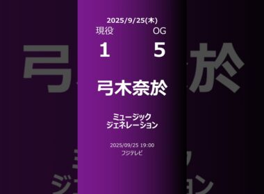 【明日の乃木坂】現役・OG 2025/09/25 #shorts #乃木坂46 【番組出演】